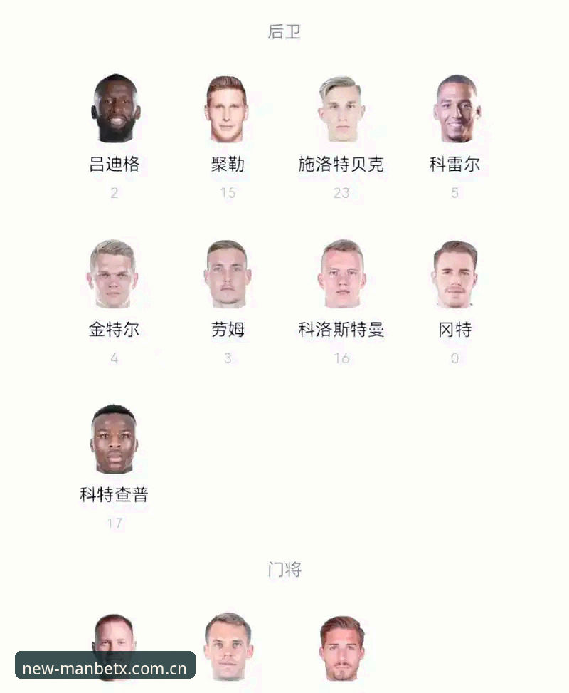 揭秘德国队26人名单背后：诺伊尔40岁回归，18岁新星如何改写世界杯剧本？