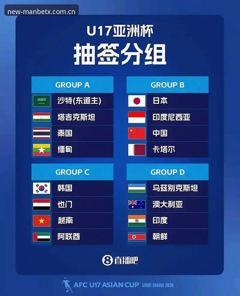 老球迷实战分享：U17世界杯抽签结果解析与观赛平台体验心得