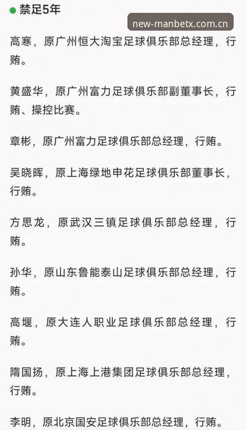 足协第三批禁足名单公布，中国足球如何重塑行业生态？